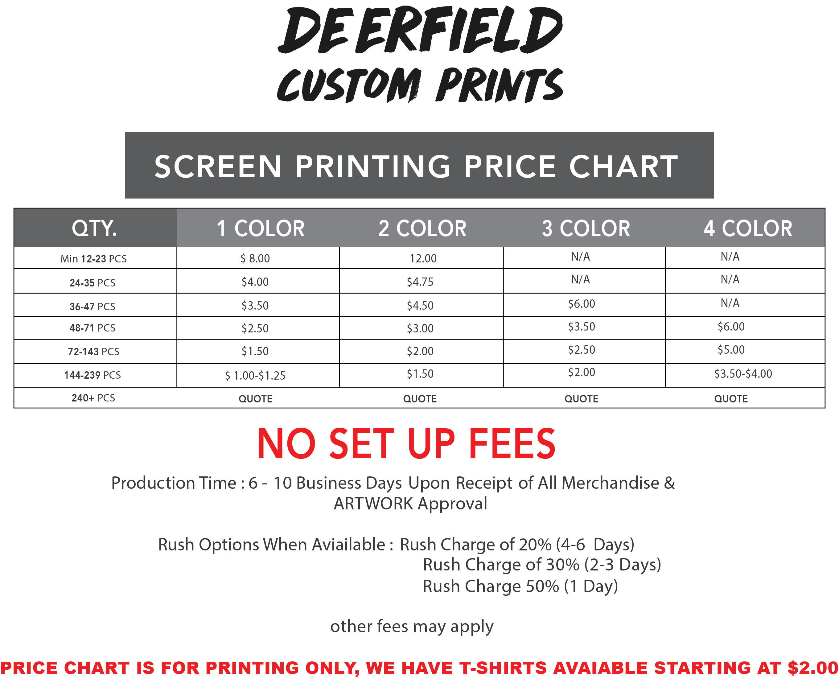 Screen Printing Pricing Chart